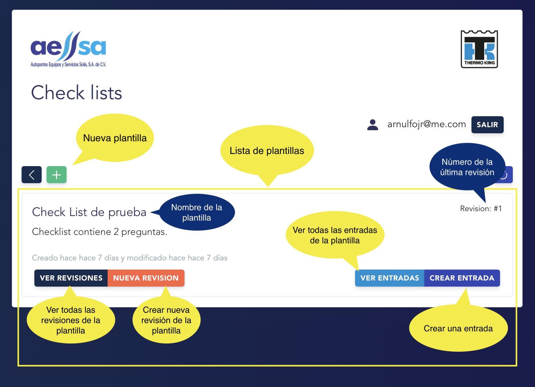 Sección Check Lists